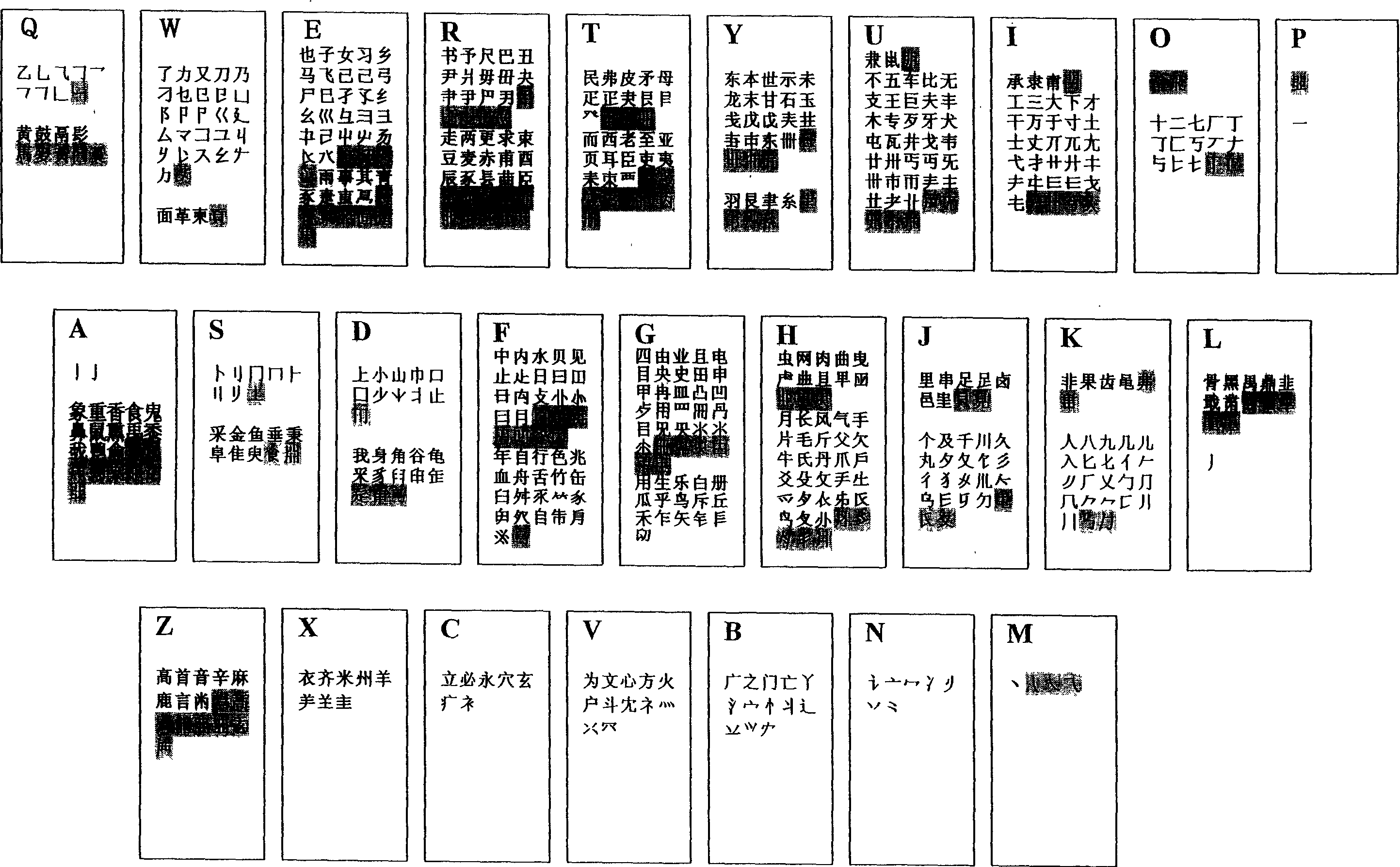 Specified radical component chinese character universal teaching system and its keyboard