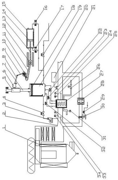 On-line intelligent diagnosis and bypass protection device and control method of waste heat boiler heat pipe heat exchanger