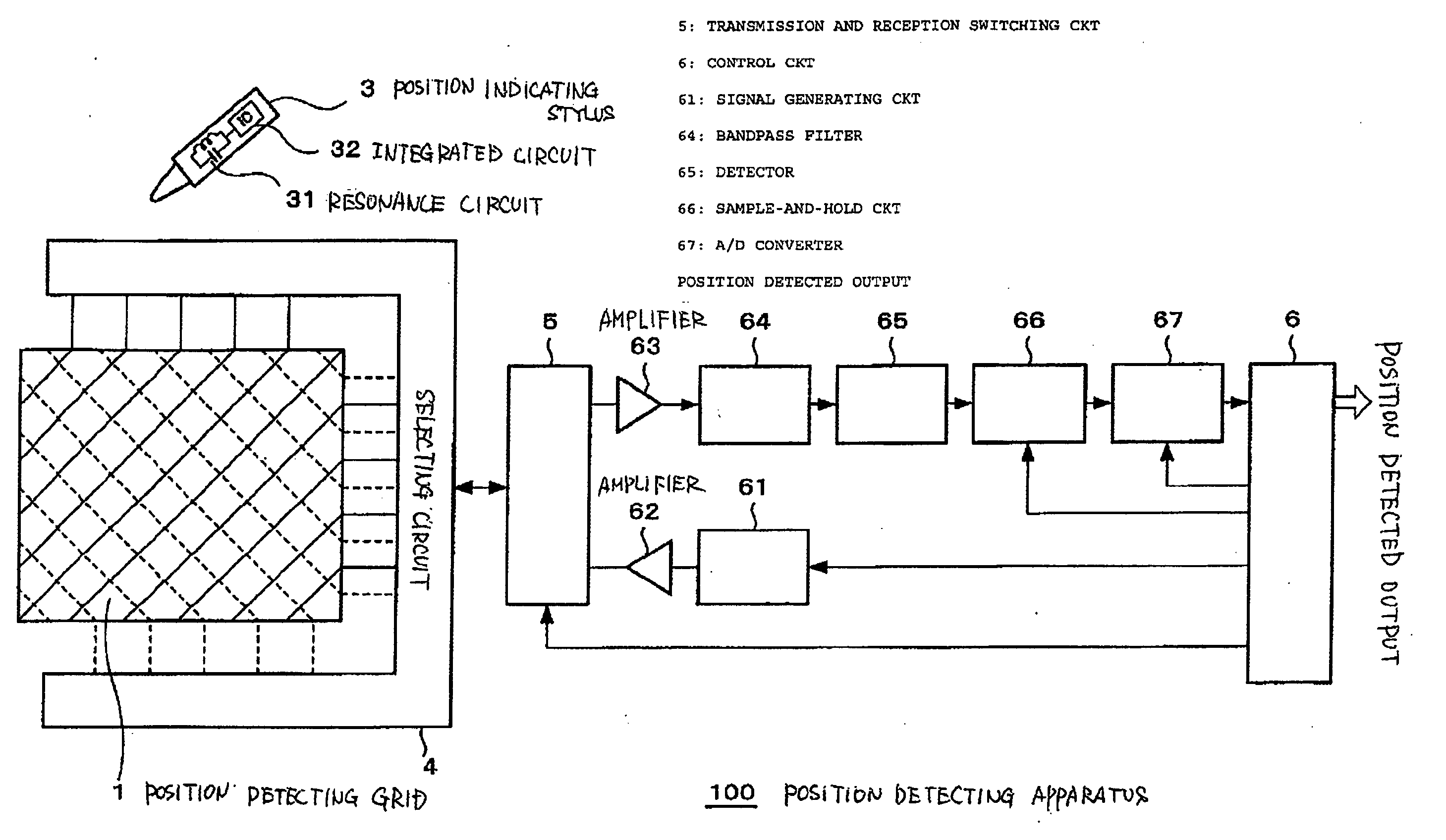 Position detecting apparatus, position inputting apparatus, and computer including the same