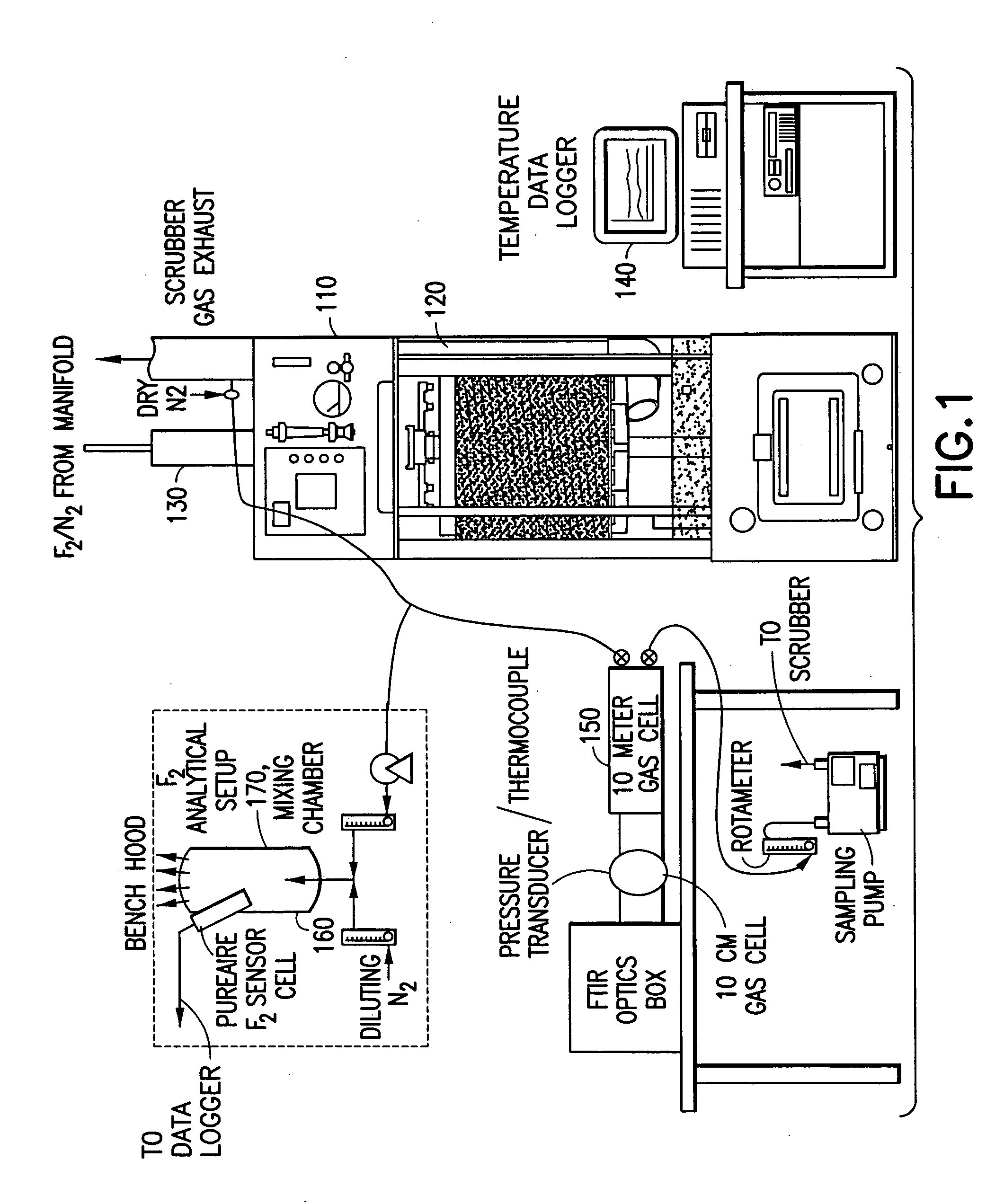 Apparatus and method for point-of-use treatment of effluent gas streams