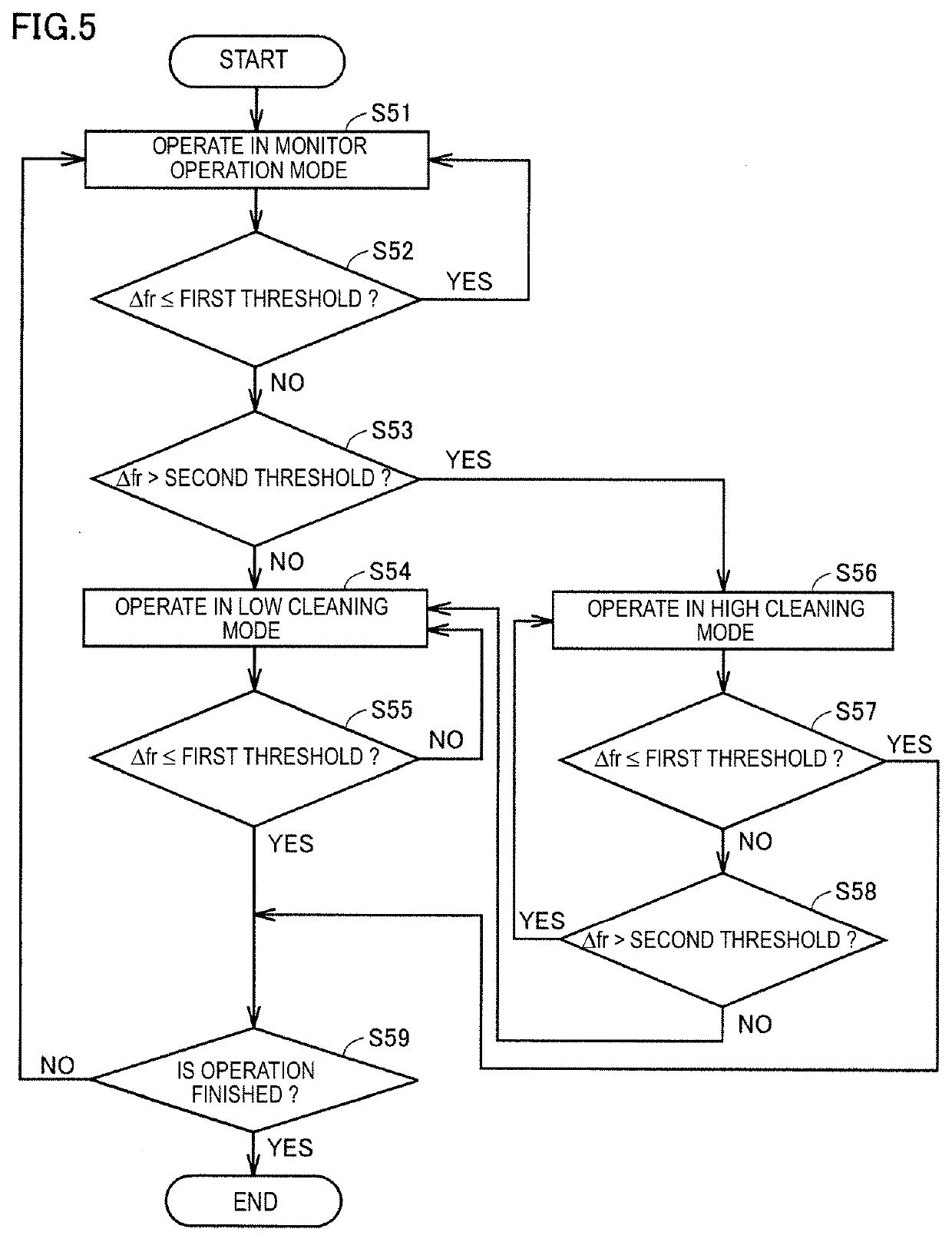 Cleaning device, and image capturing apparatus including cleaning device