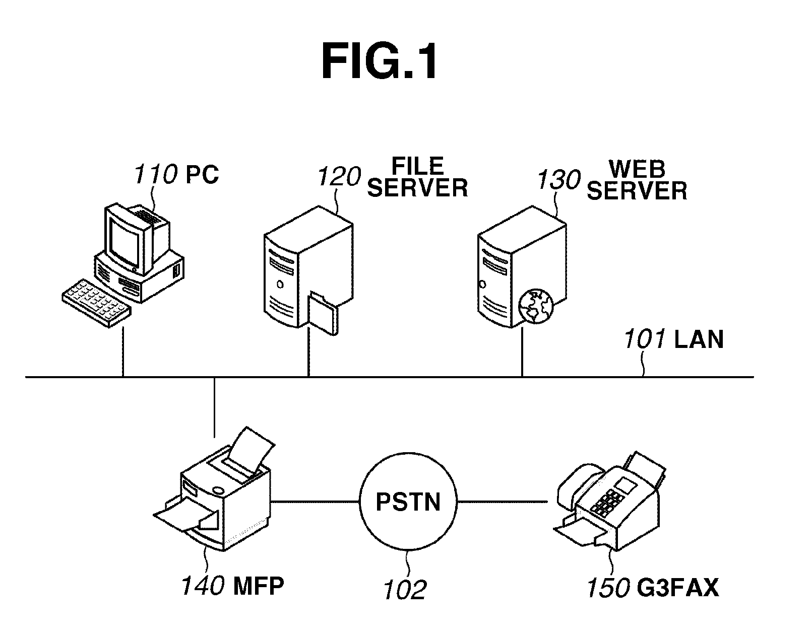 Information processing system, information processing apparatus, control method thereof, and storage medium