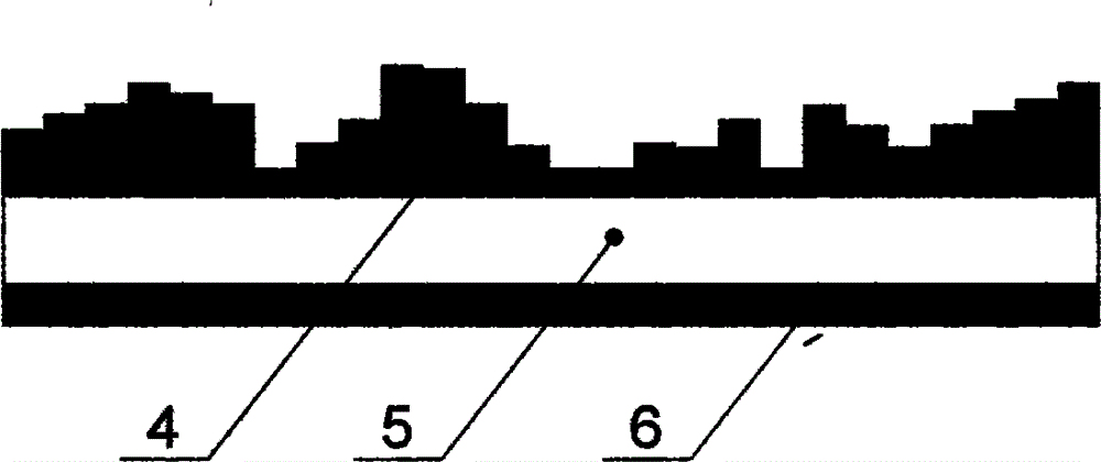 True reproduction of 3D stereoscopic display technology