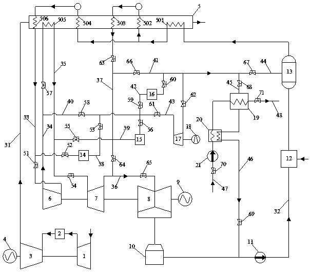 Gas and steam combined cycle unit steam extraction integrated heating system and operation method thereof