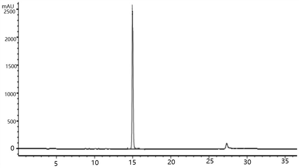 A preparation method and fermentation medium of a Shenzimycin fermentation medium