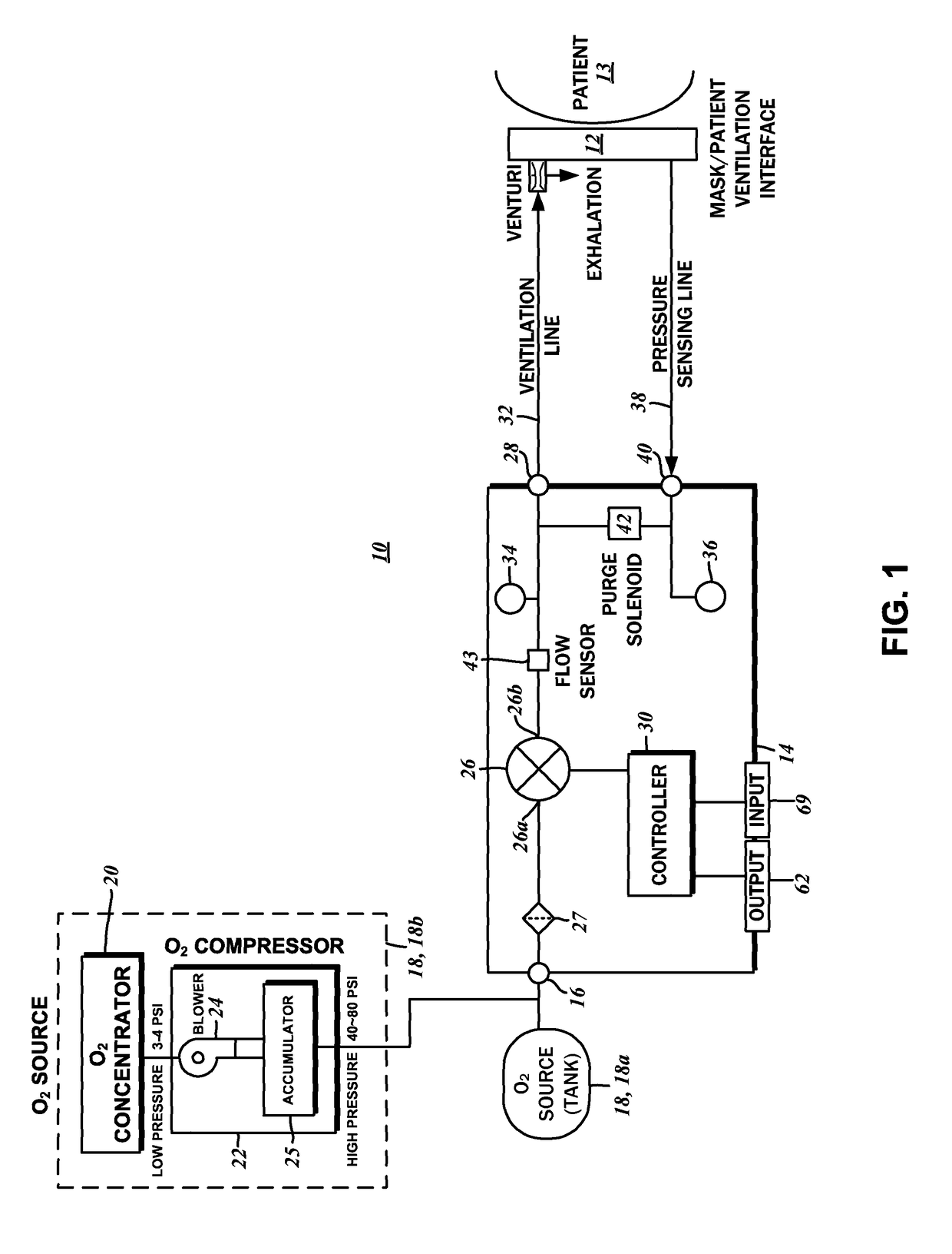 Portable ventilator secretion management system