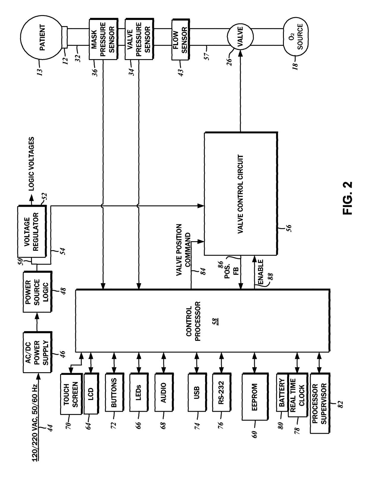 Portable ventilator secretion management system