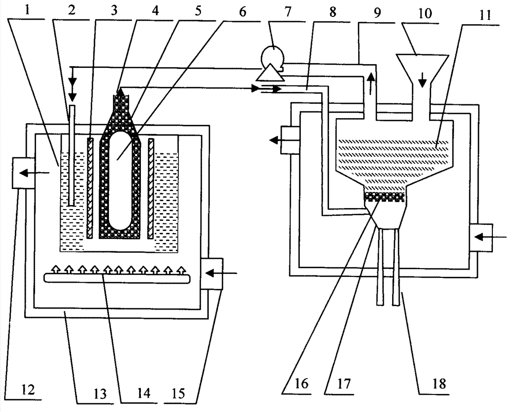 Method of preparing metallic lithium by one-step fusion electrolysis of lithium salt