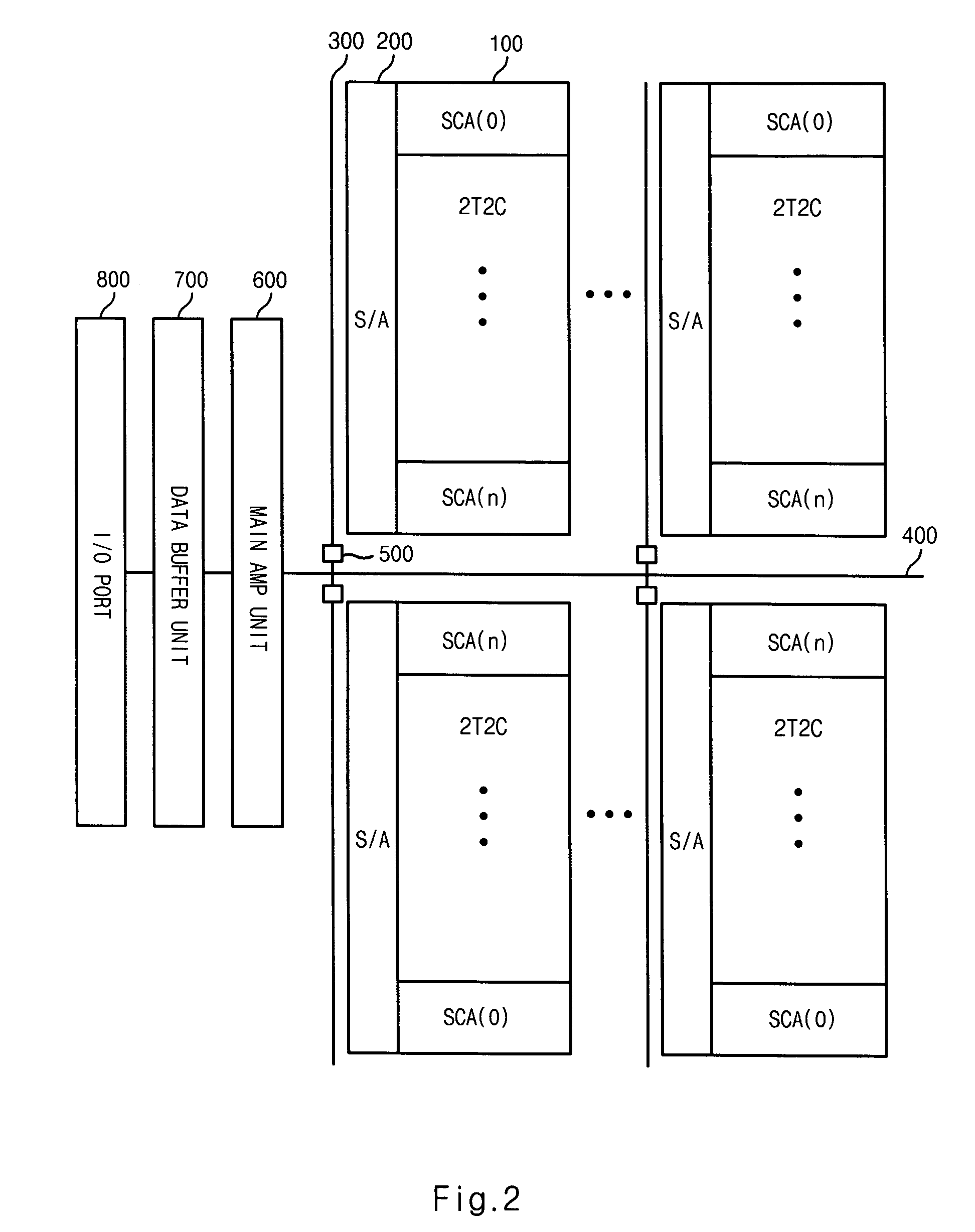 FeRAM for high speed sensing