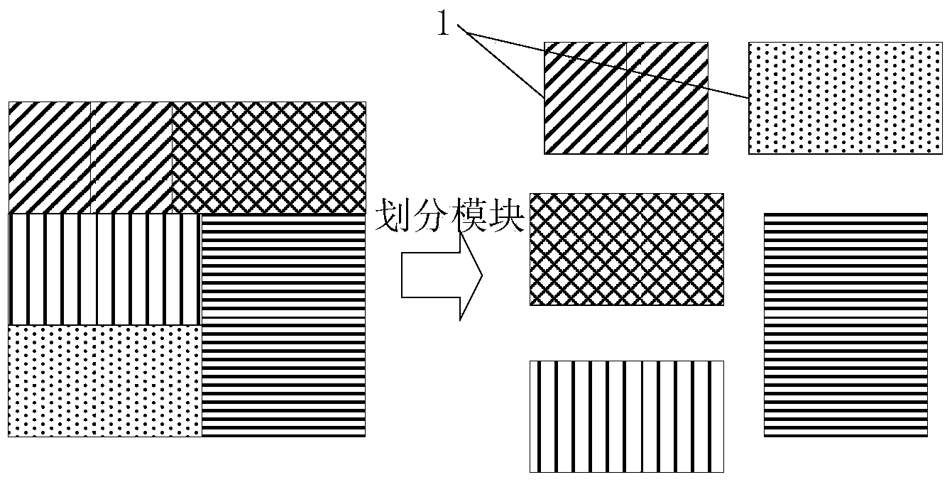 Three-dimensional integrated circuit multi-physical-domain collaborative design method based on through-silicon via