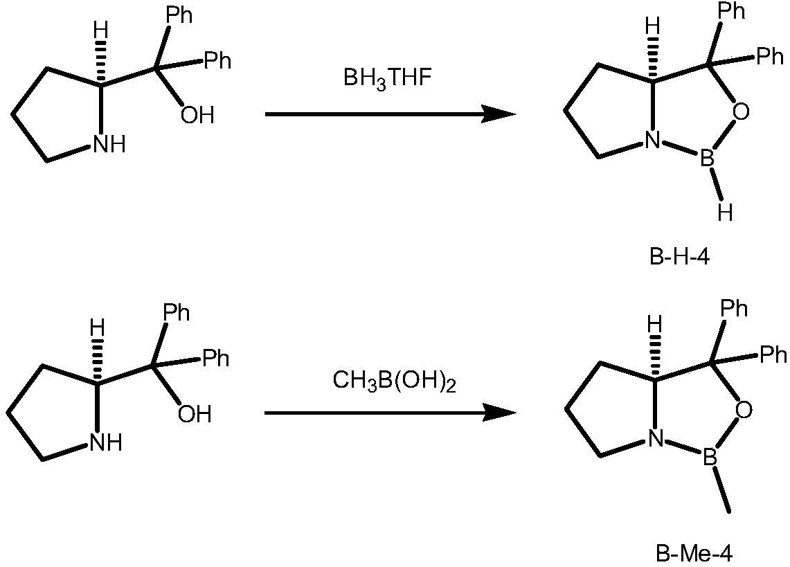 Synthesis process of chiral catalyst