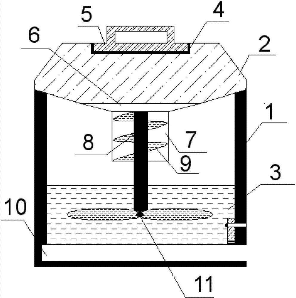 Food residue recycling bin