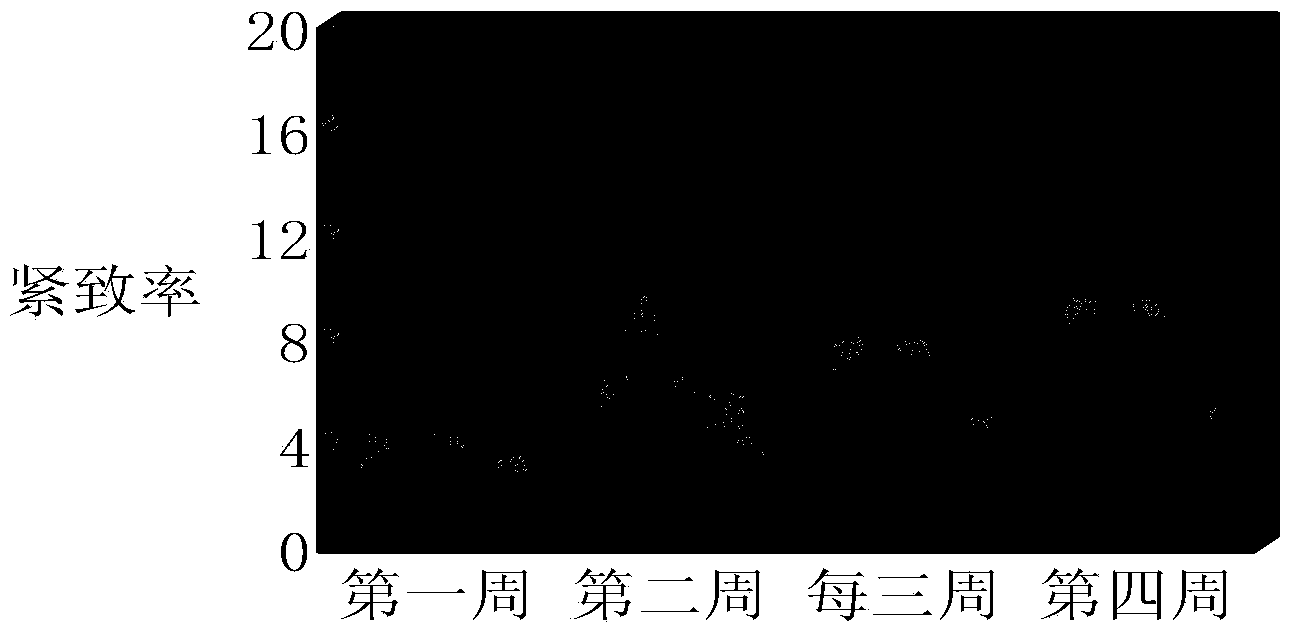 Seaweed glue aqueous cosmetics and preparation method thereof