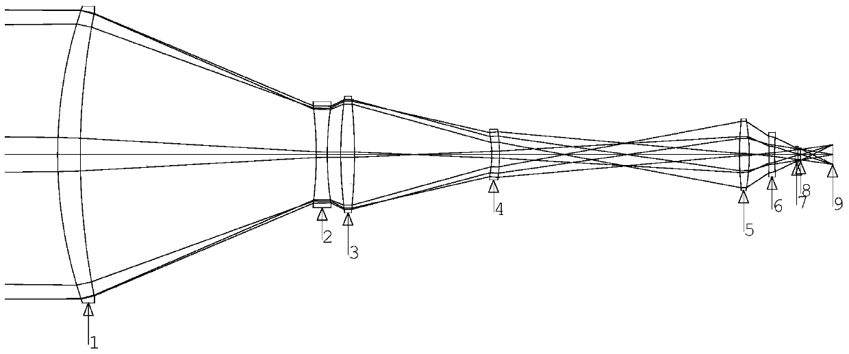 An axial variable magnification three-field long-wave infrared imaging optical system