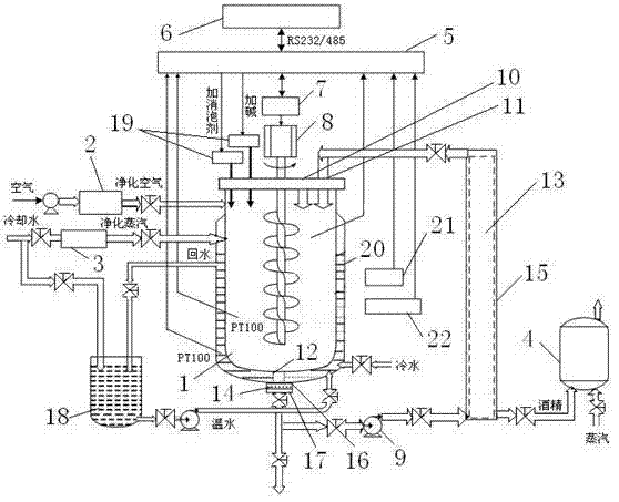 Circulating synchronous straw enzymatic hydrolysis fermentation fuel ethanol reactor and reaction method thereof