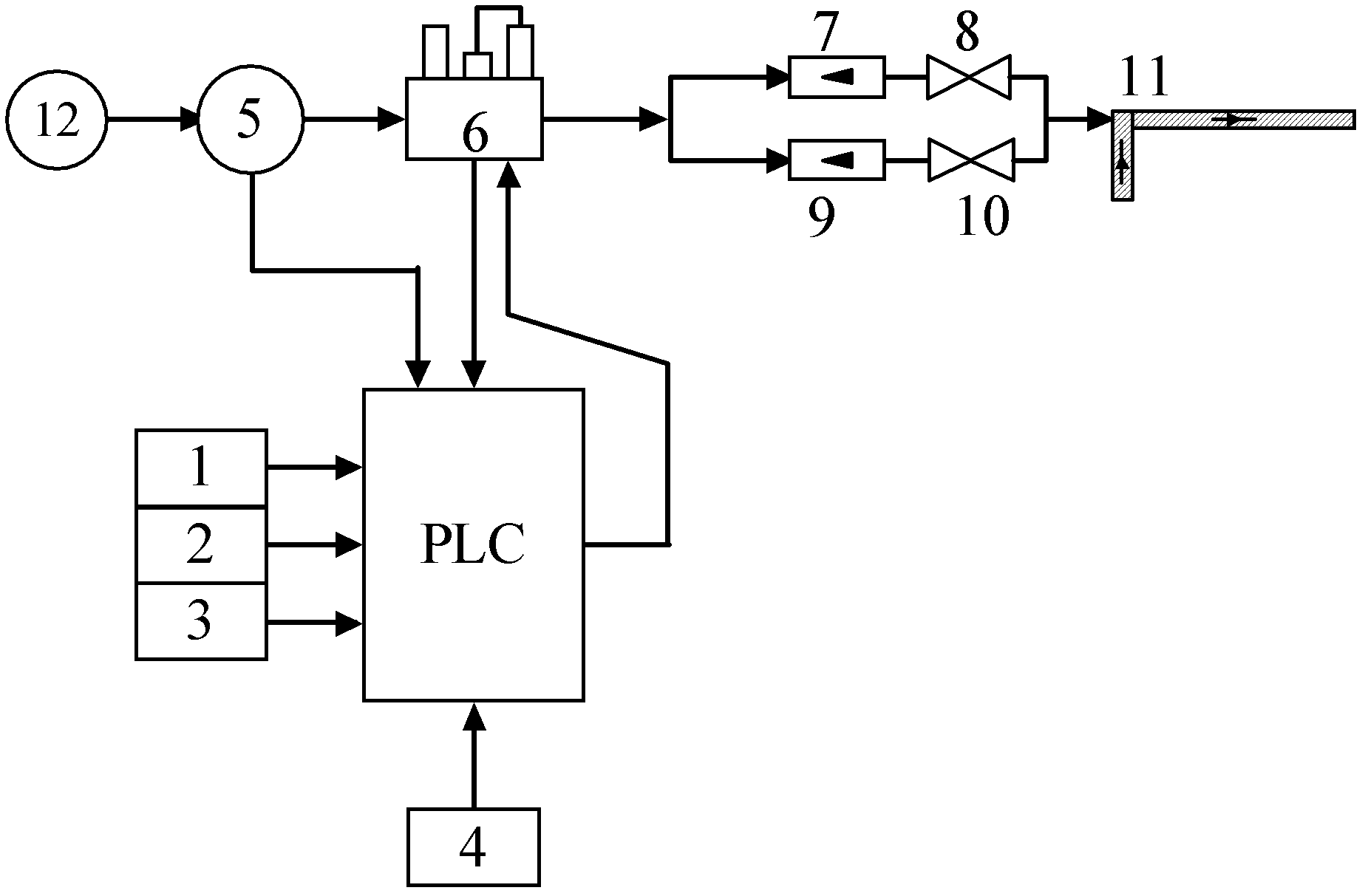 Full-automatic boiler feedwater oxygenating device and full-automatic boiler feedwater oxygenating method