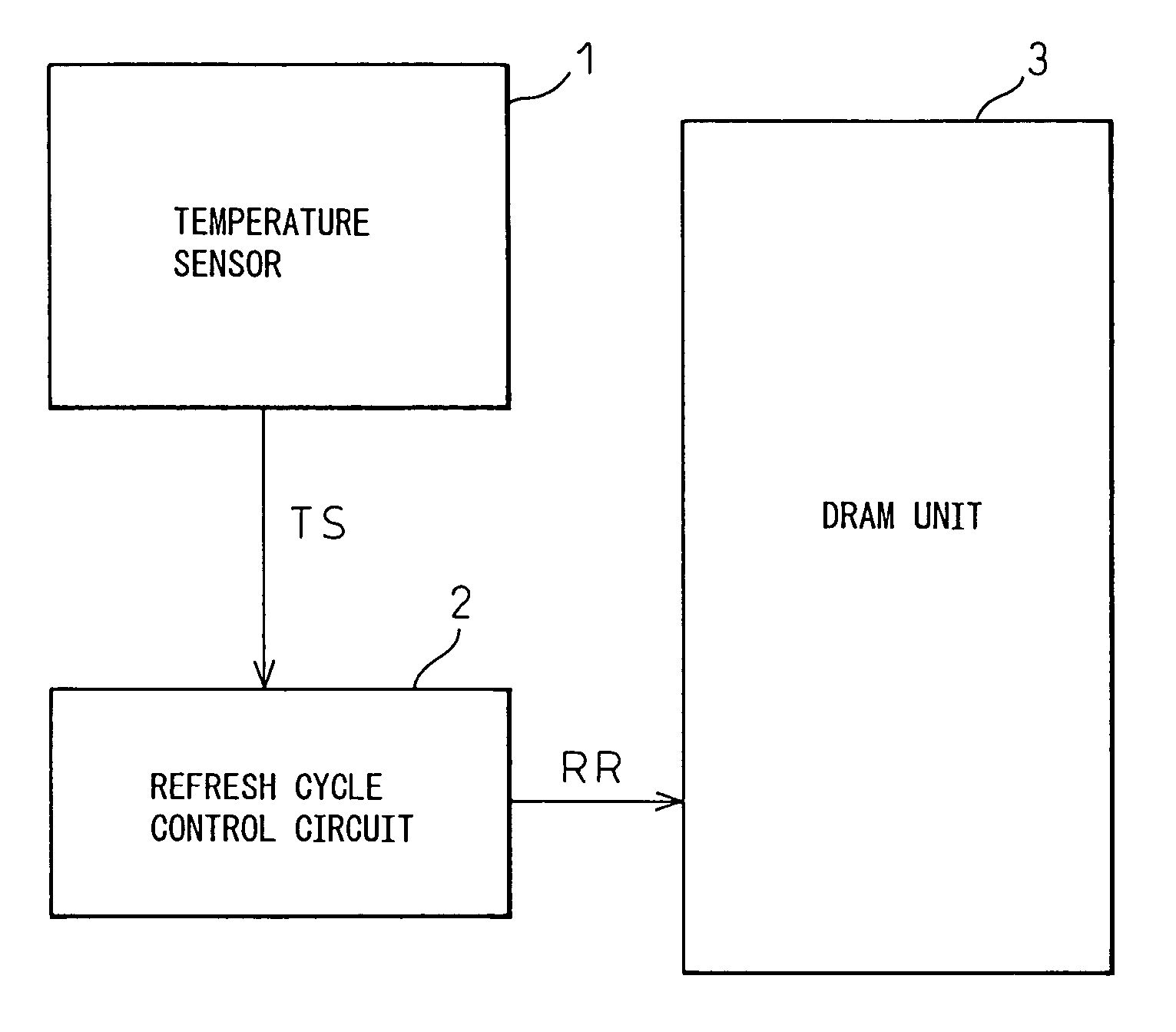 Semiconductor device temperature sensor and semiconductor storage device