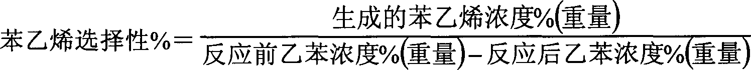 Dehydrogenating catalyst for preparing alkyl alkenyl arene