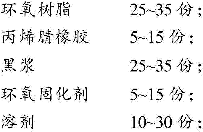 Electromagnetic shielding film and preparation method thereof