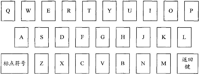 Character input method applied to touch screen terminal, device and touch screen terminal