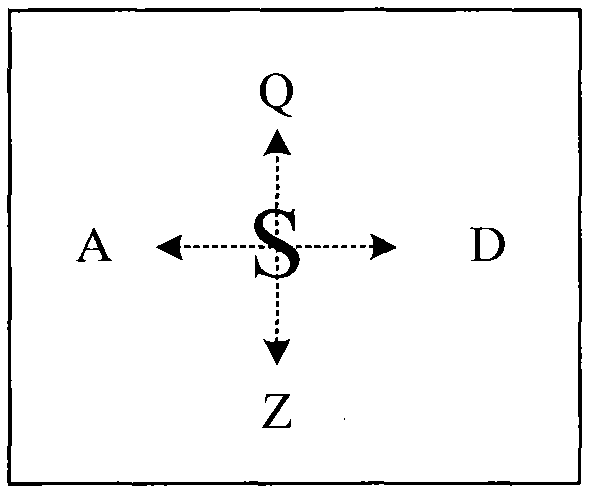 Character input method applied to touch screen terminal, device and touch screen terminal