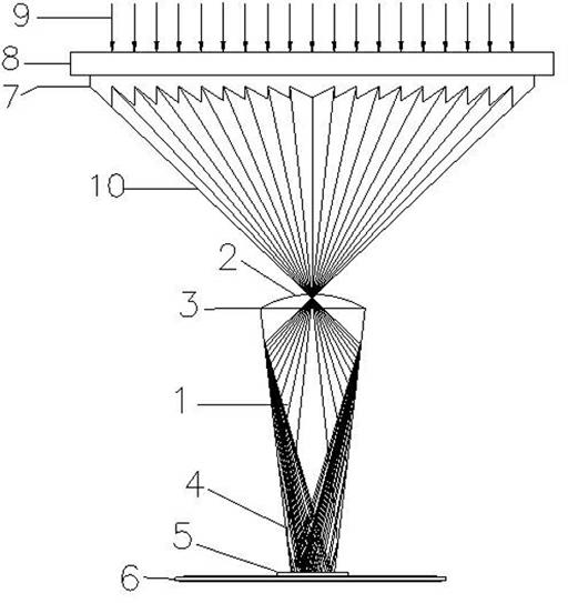 Secondary optical dodging mirror structure of light concentrating photovoltaic module