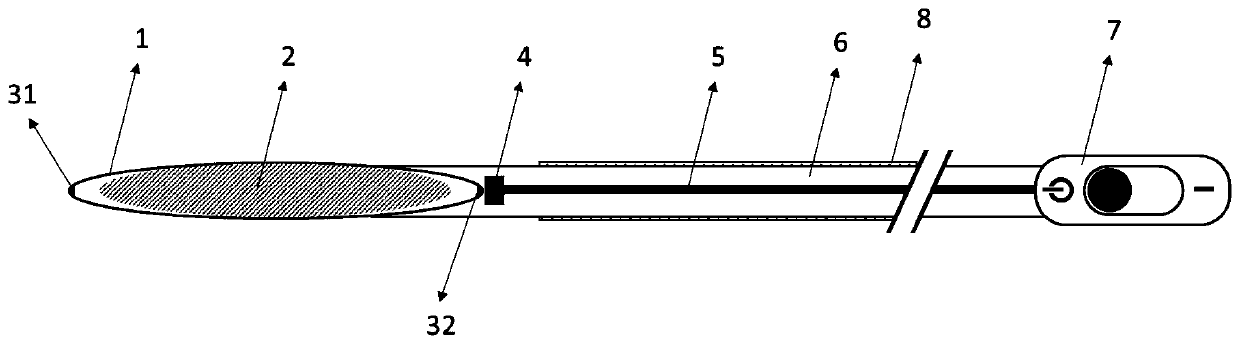 Microcatheter for microvascular neurodecompression use