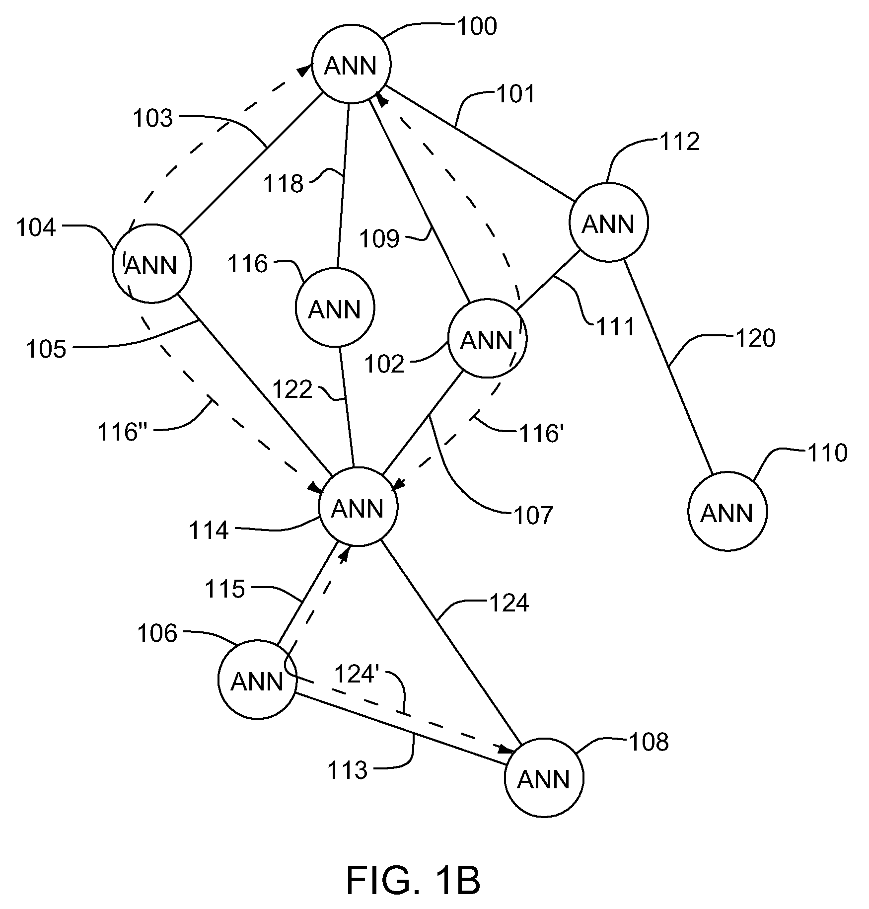 Neural network-based node mobility and network connectivty predictions for mobile ad hoc radio networks