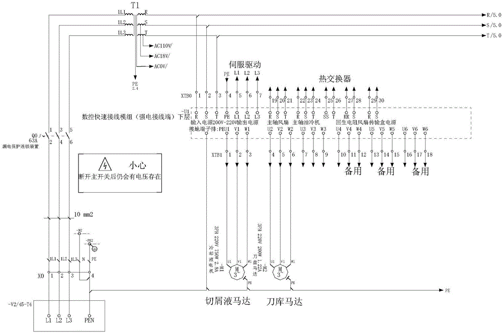 Rapid wiring module for power distribution of control cabinet of numerical control machine tool