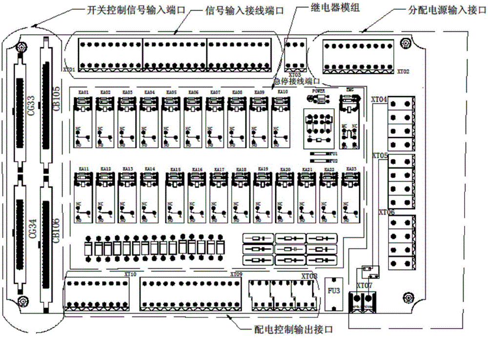 Rapid wiring module for power distribution of control cabinet of numerical control machine tool