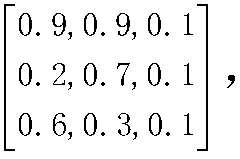 Recognition method and system for pathological images