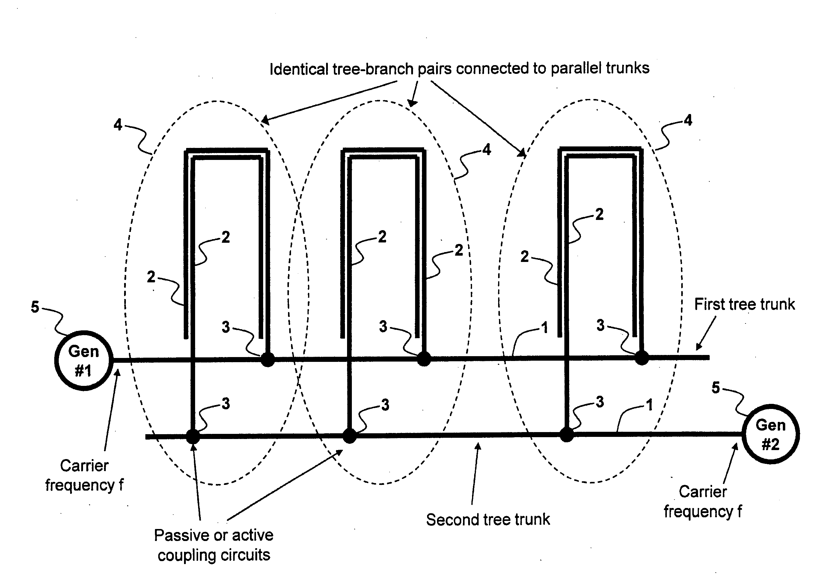 Method and System for Multi-Point Signal Generation with Phase Synchronized Local Carriers