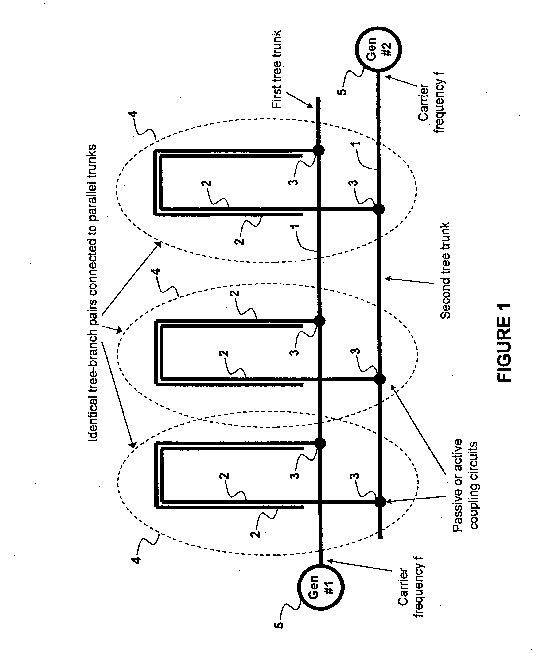 Method and System for Multi-Point Signal Generation with Phase Synchronized Local Carriers