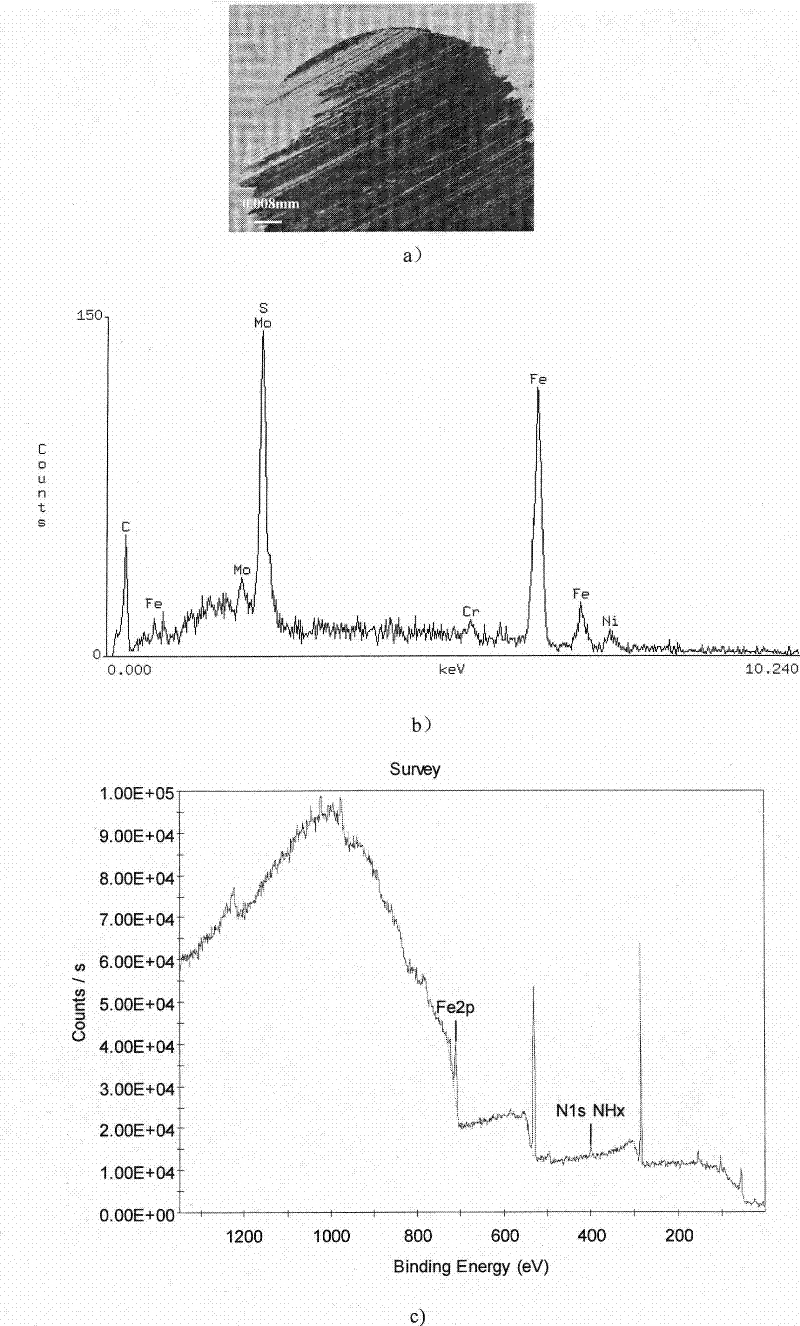 Lubricant additive containing Ni-P powder recycled from electroless plating waste liquid, preparation and application thereof