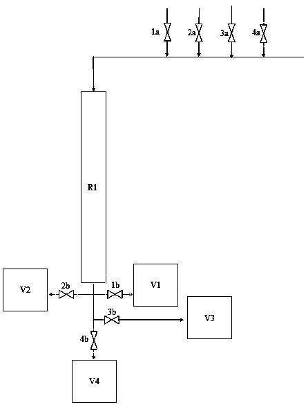 Cyclic oxidation method and cyclic oxidation device for preparing epsilon-caprolactone