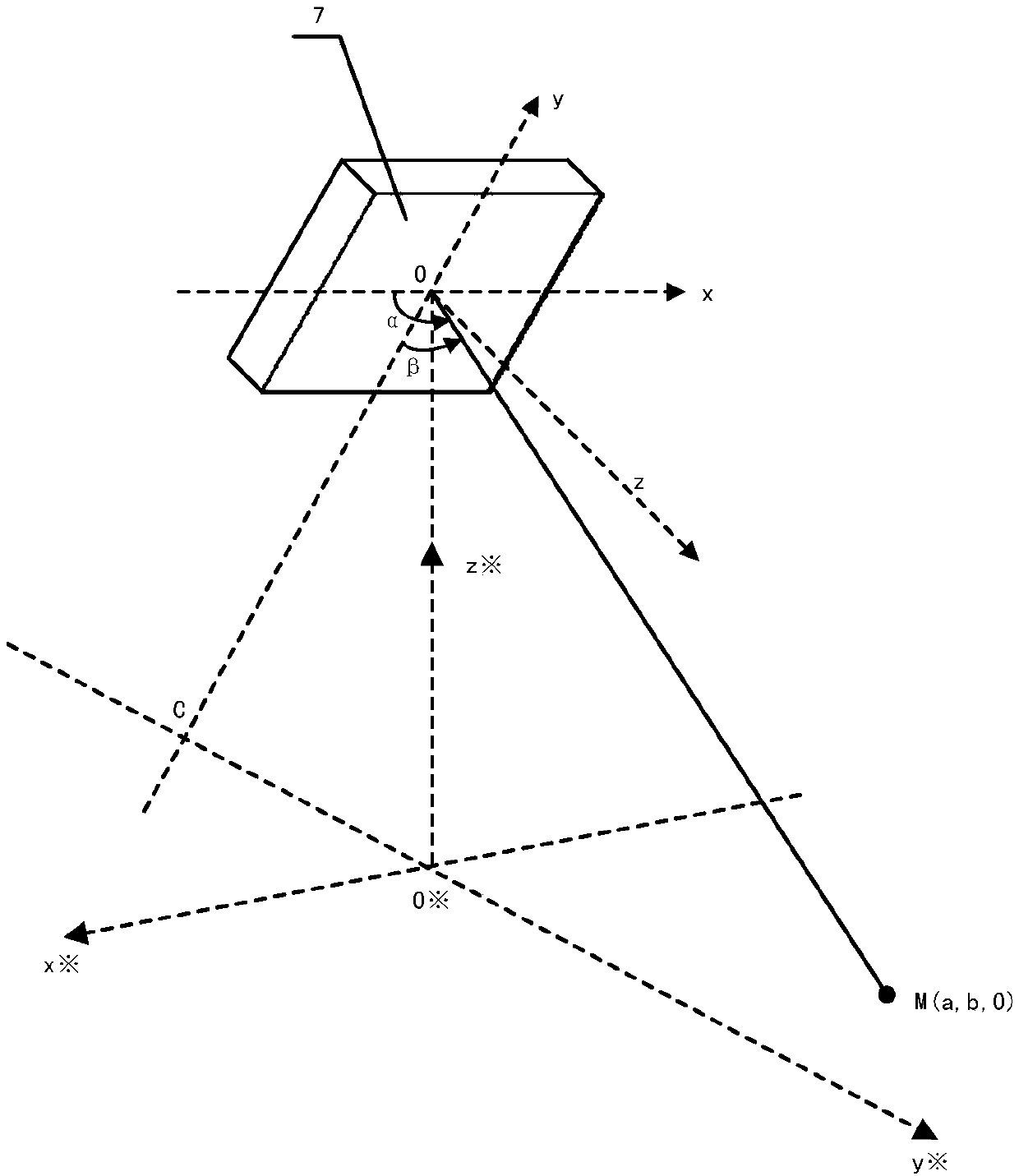 Vehicle-ground communication-based train positioning system, and positioning method based on train positioning system