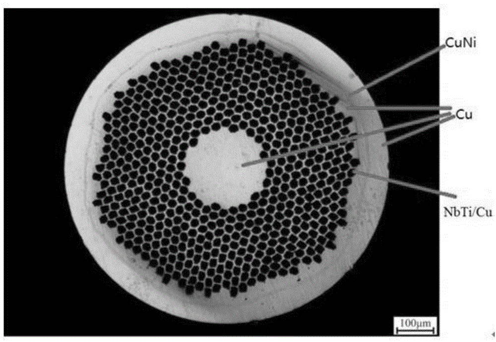 Method for manufacturing NbTi-CuNi-Cu superconductive composite wire rod