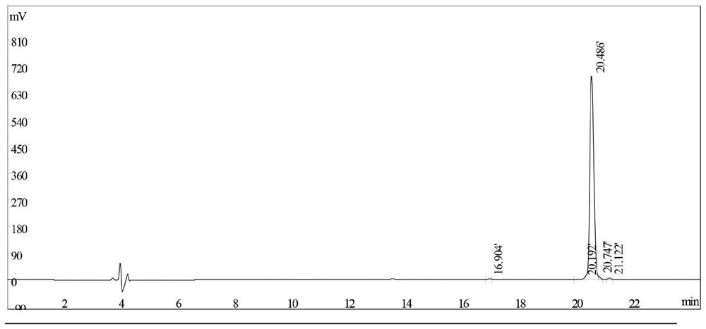 High-affinity early gastric cancer combined near-infrared probe and preparation method thereof