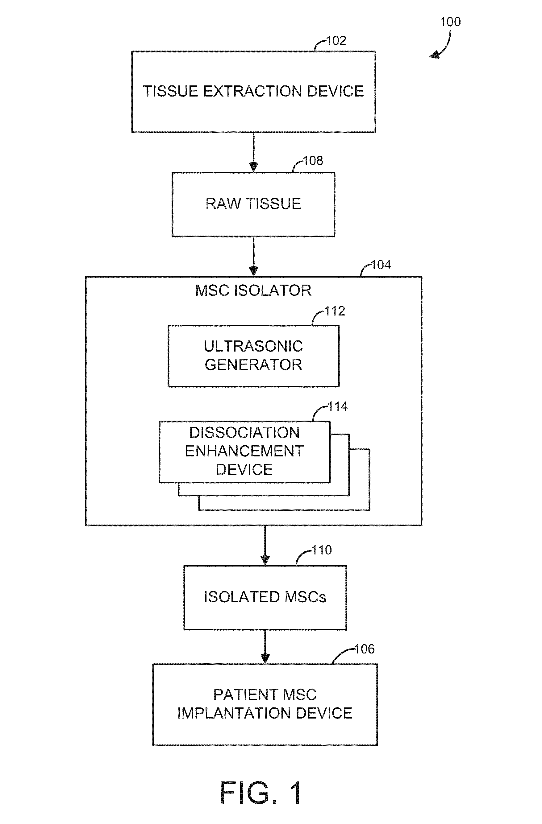 Regenerative cell and adipose-derived stem cell processing system and method