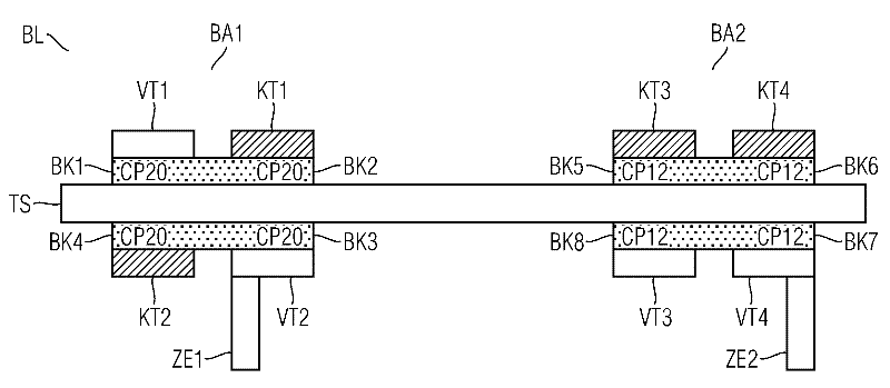 Method for determining fittings for constant tables of automatic placement machines