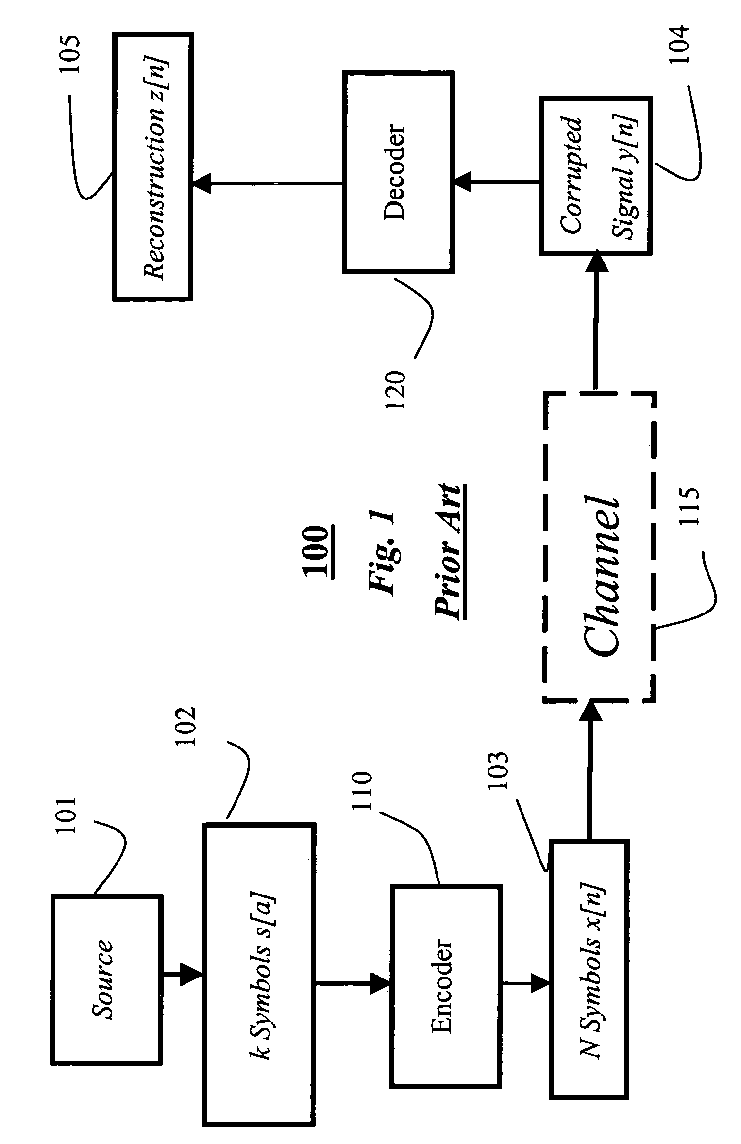 Decoding Reed-Solomon codes and related codes represented by graphs