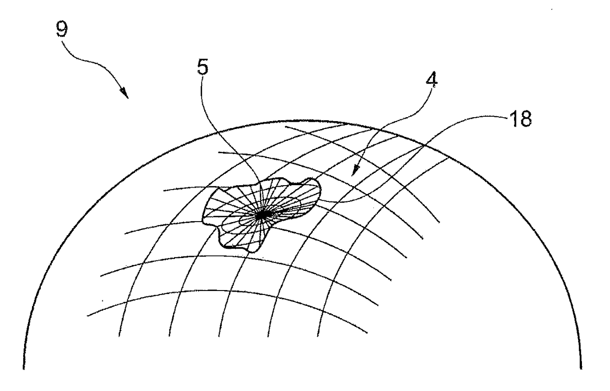 Design method of a rig