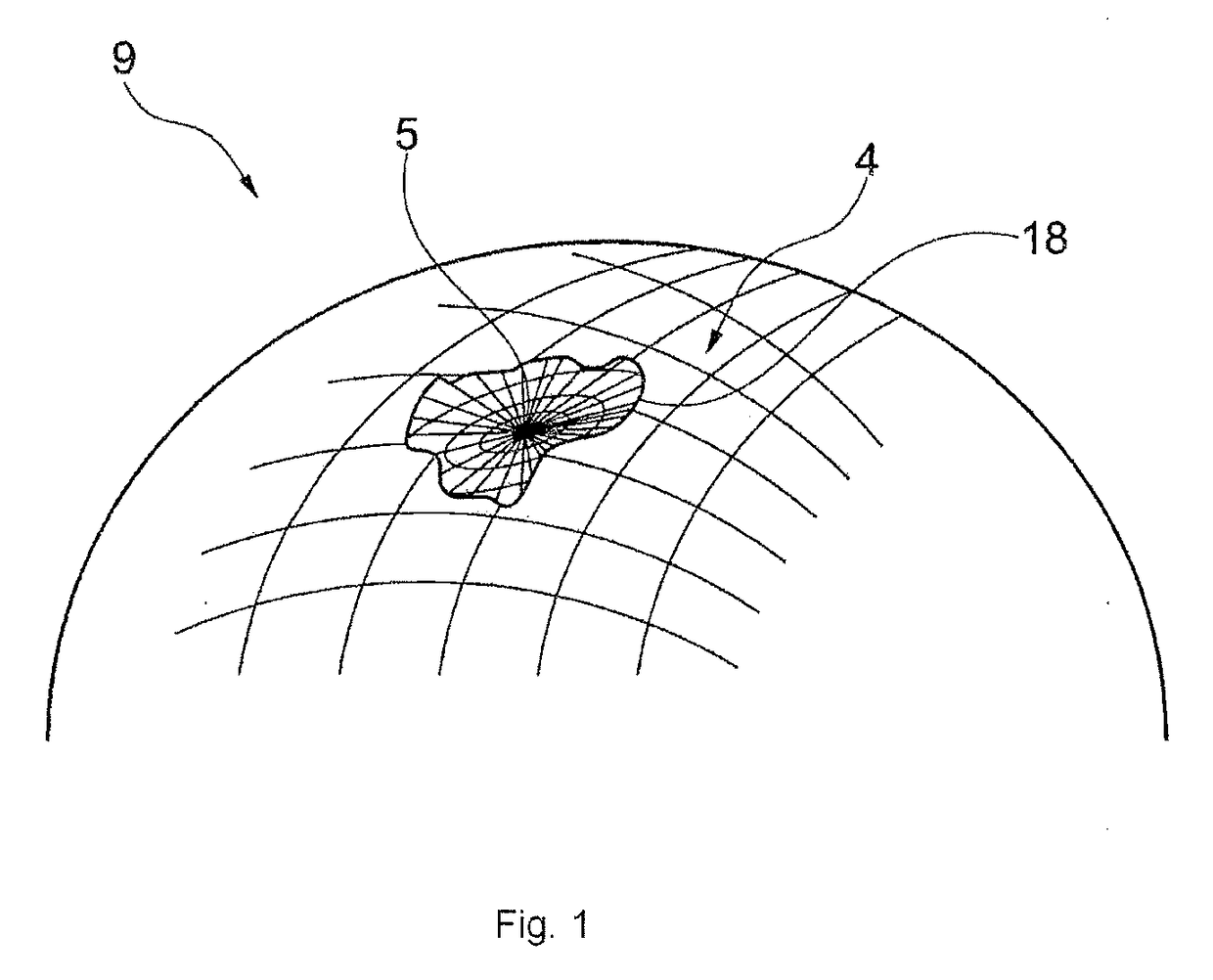 Design method of a rig