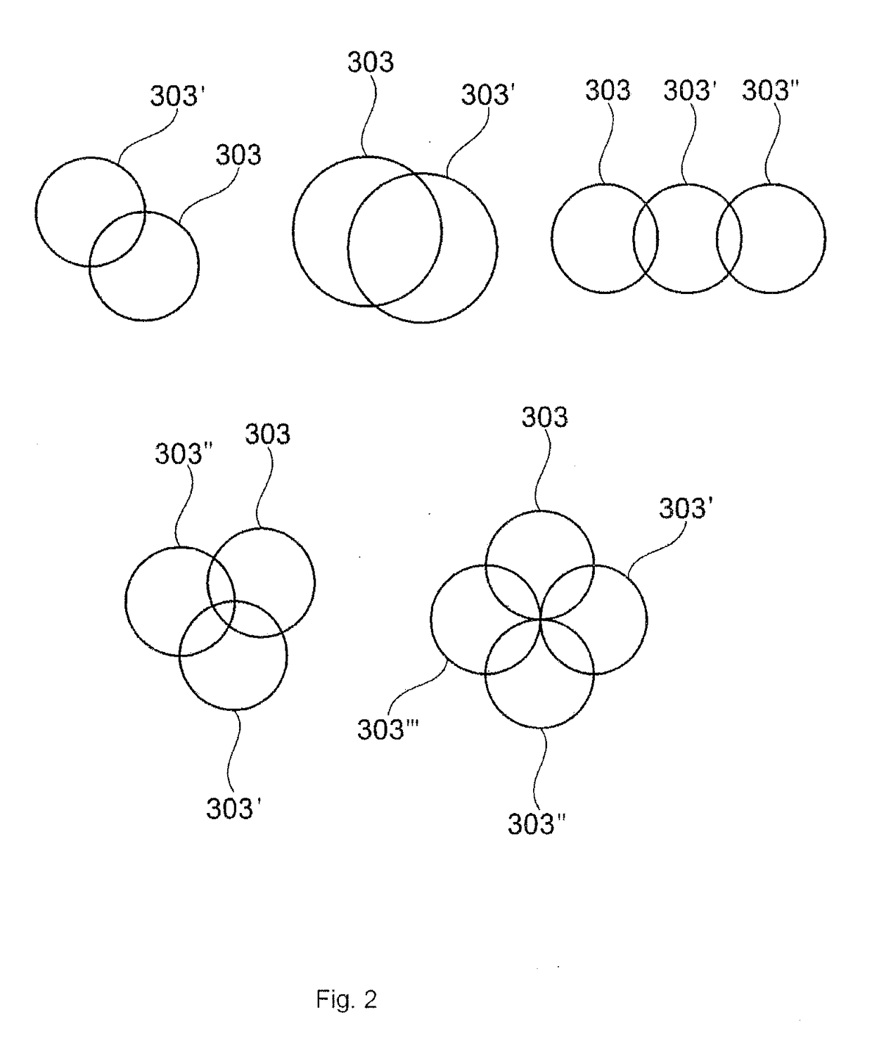 Design method of a rig