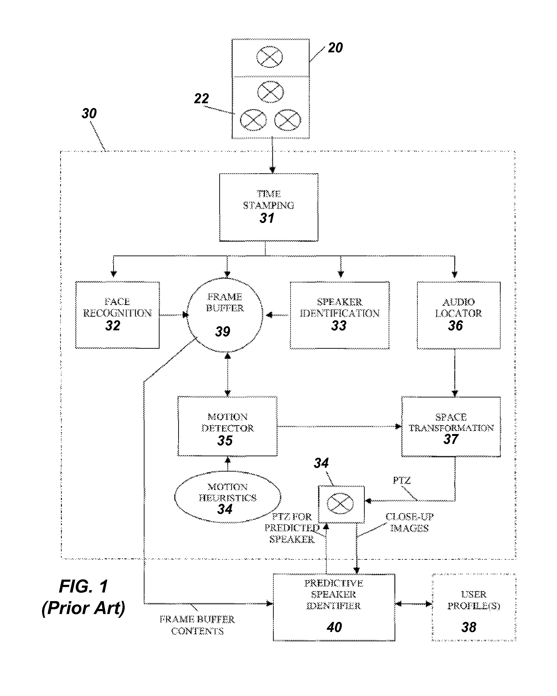 Videoconferencing system having adjunct camera for auto-framing and tracking