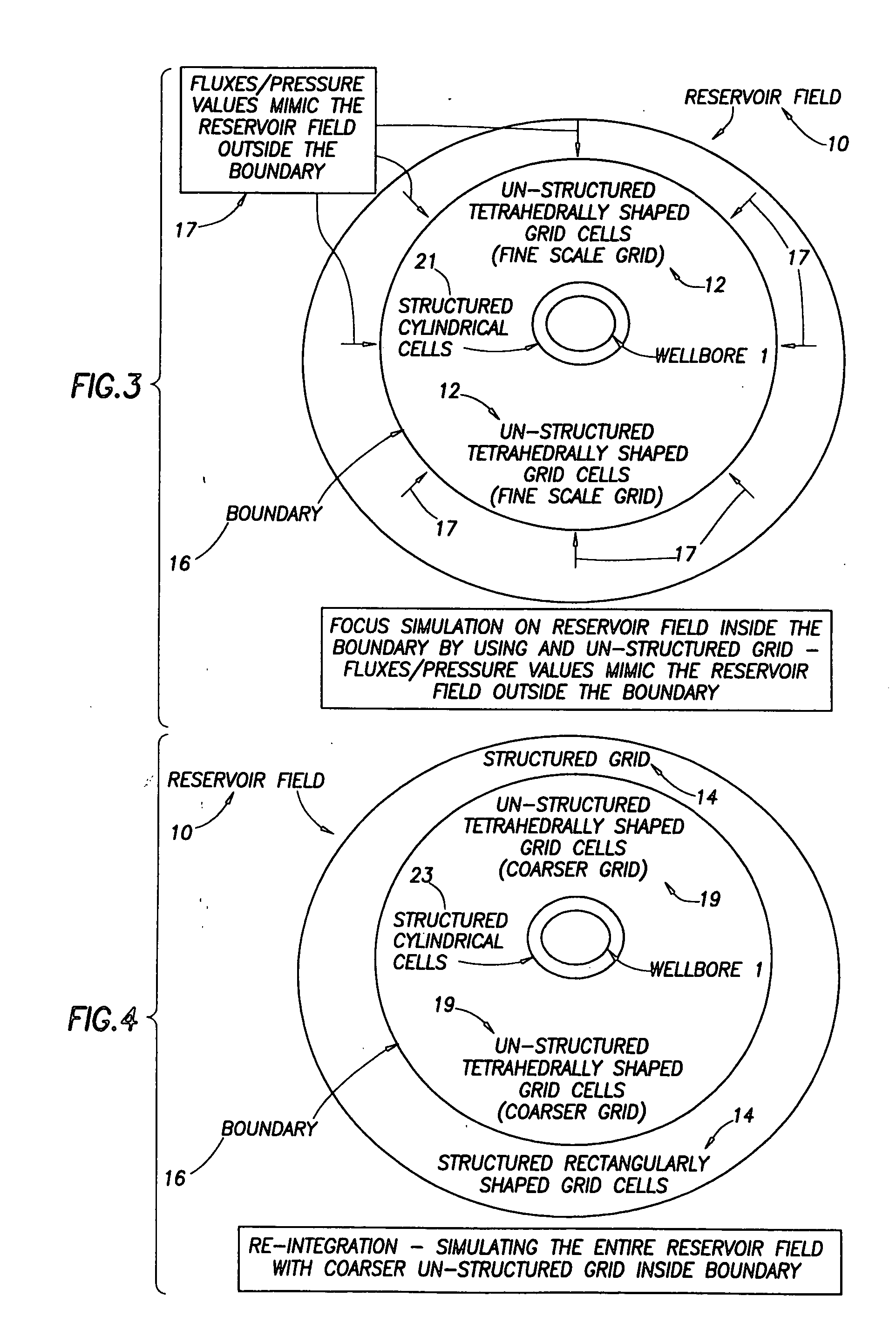 Near wellbore modeling method and apparatus