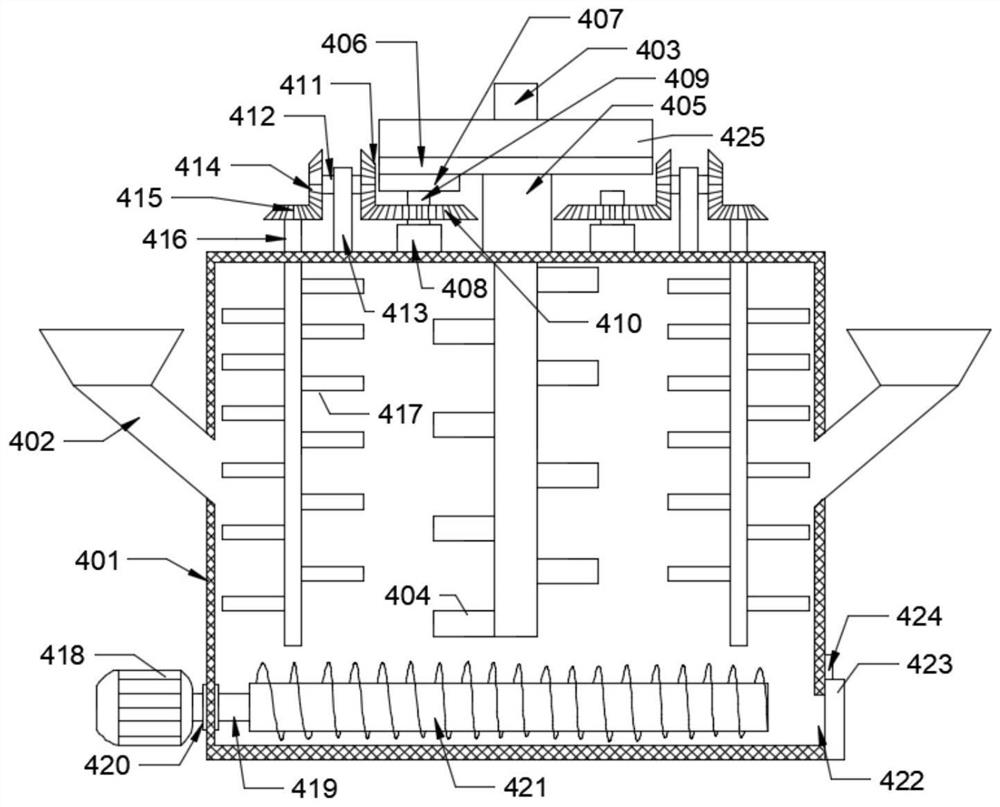 Feed processing and stirring device uniform in discharging