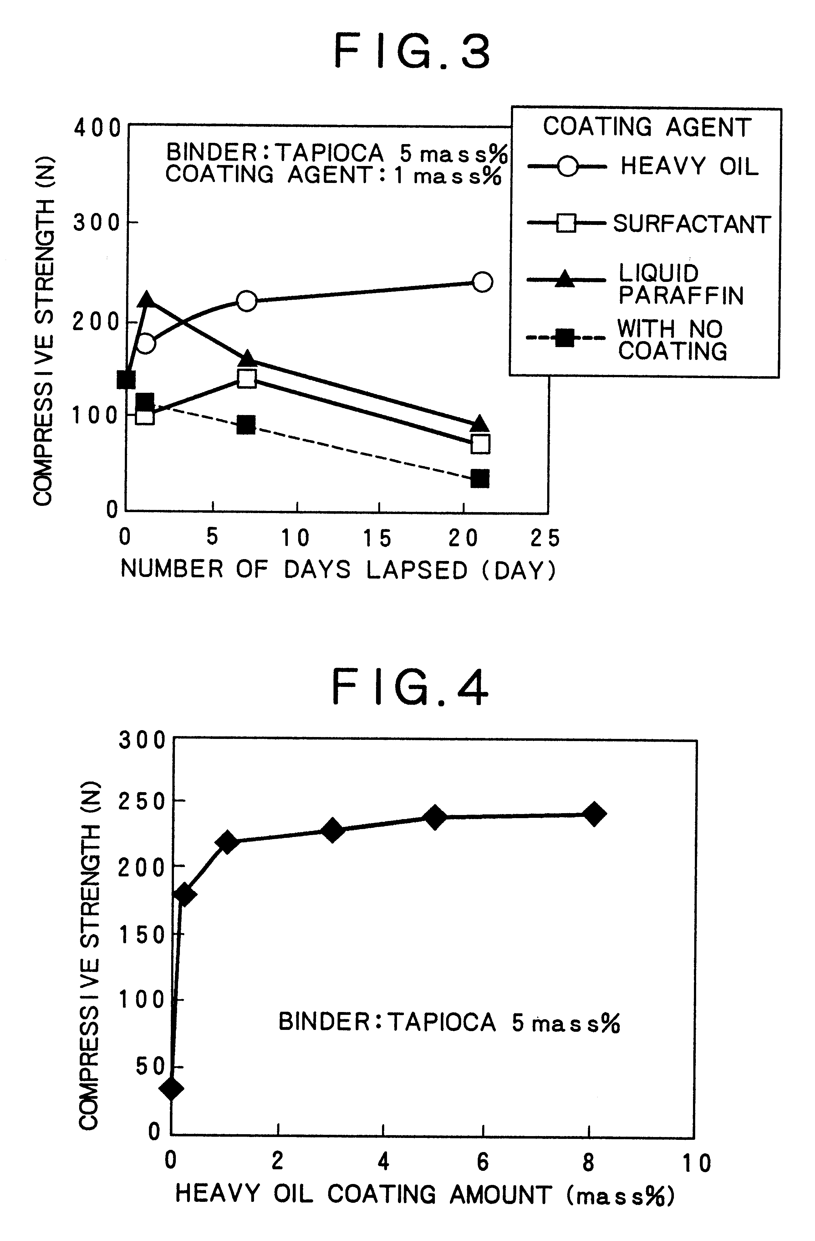 Coal briquette and production thereof