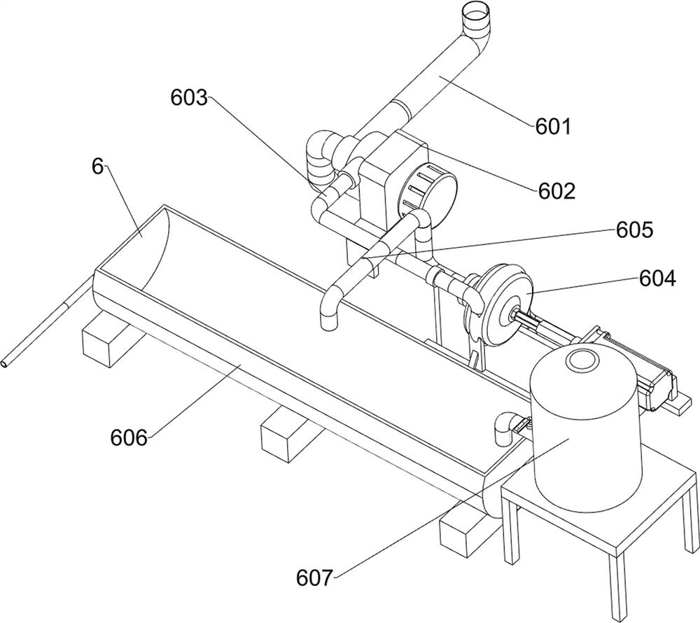 Raw material preparation device for humic acid soil remediation agent