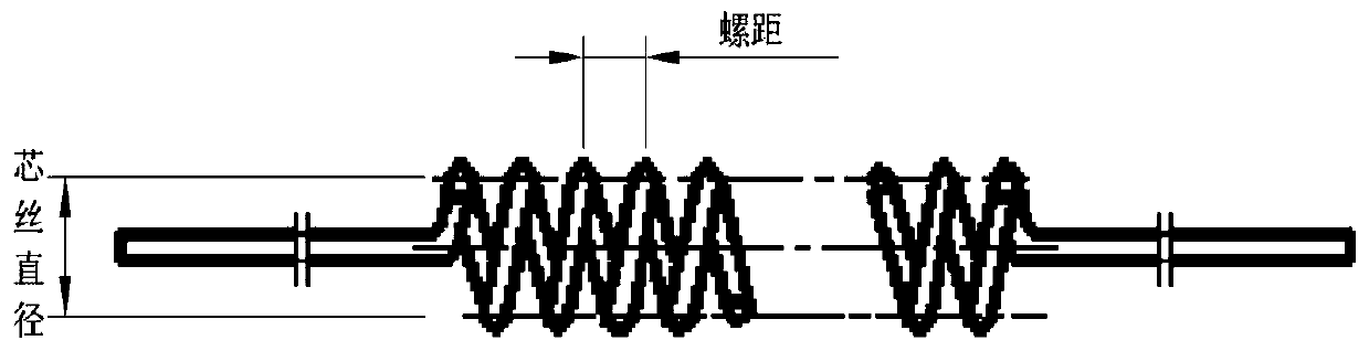 Planar quick-start heater assembly and preparation method thereof